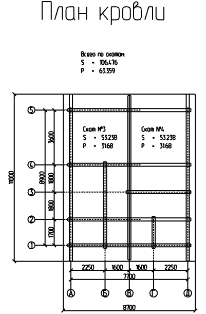 Проект № Д - 82, 3D-модель